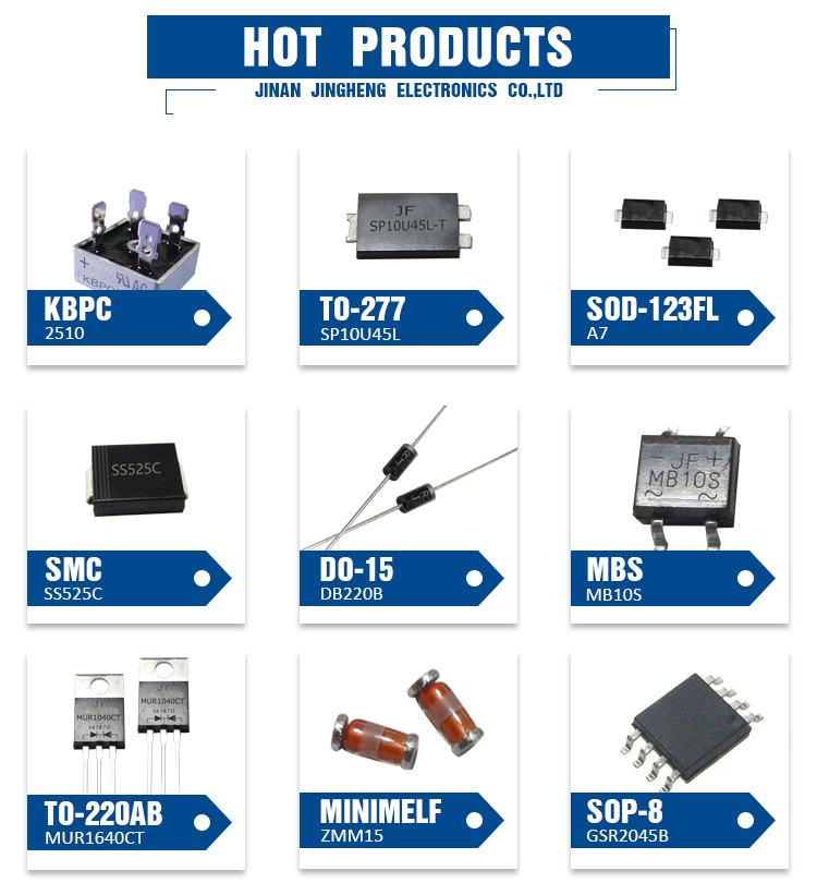 SMAF Fast Recovery Rectifiers