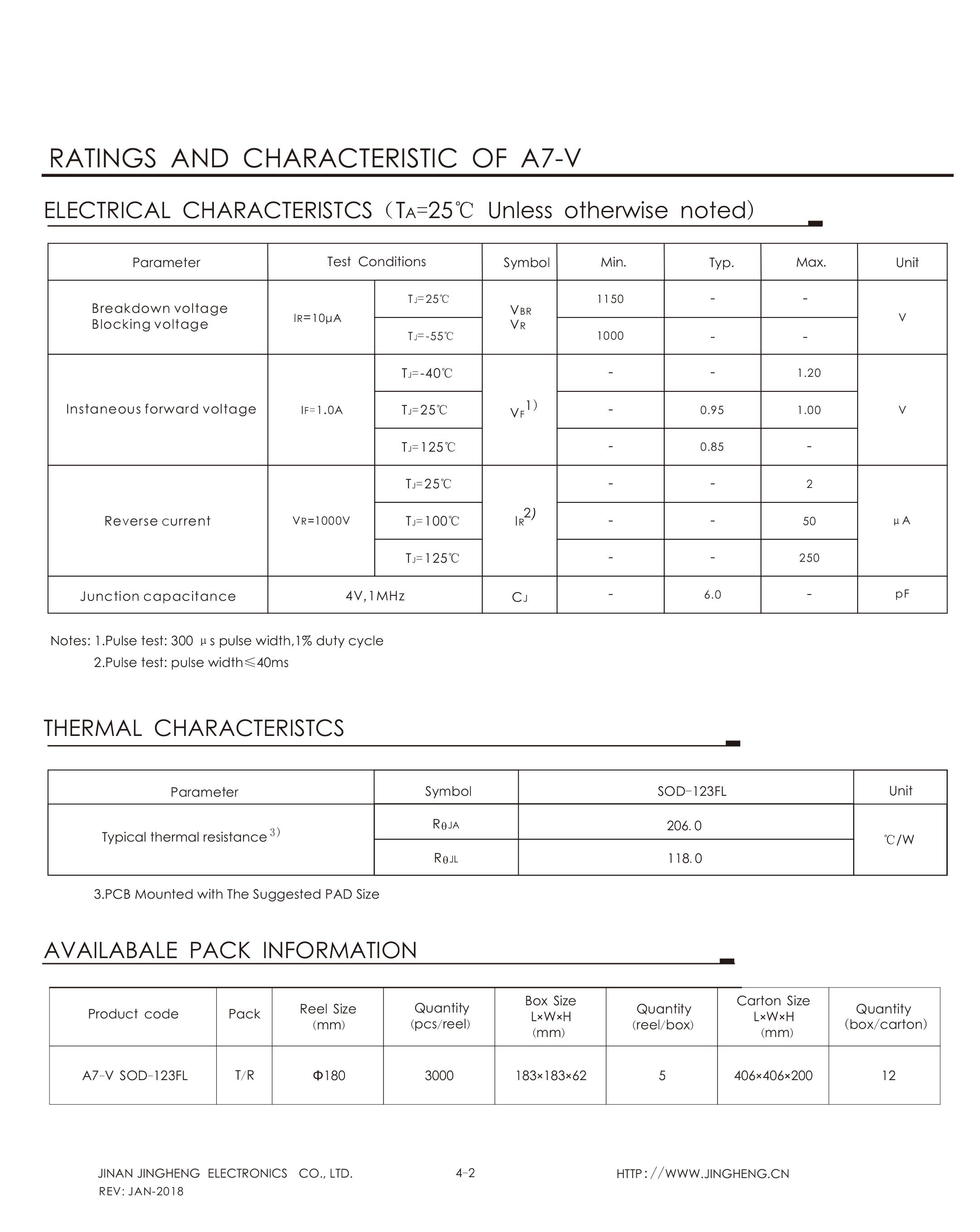 Automotive A7 Rectifier Diode