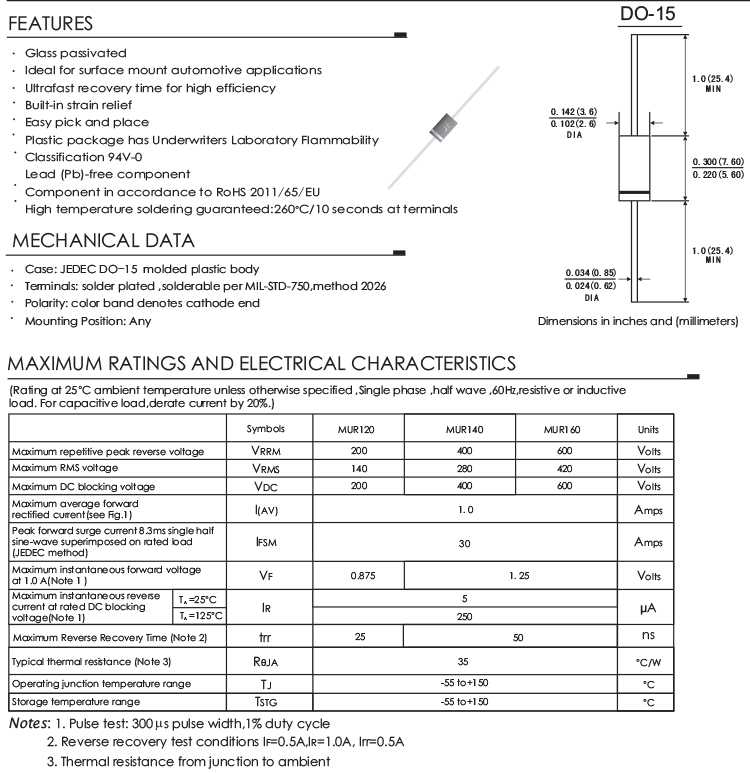 SF 1A Ultrafast Rectifier Diode