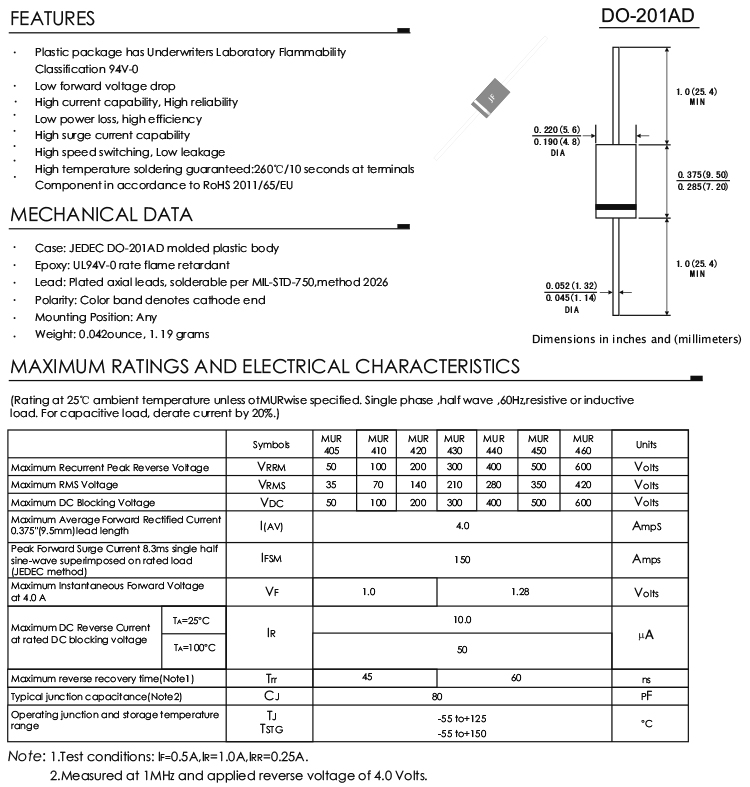 SF LED Driver Diode 