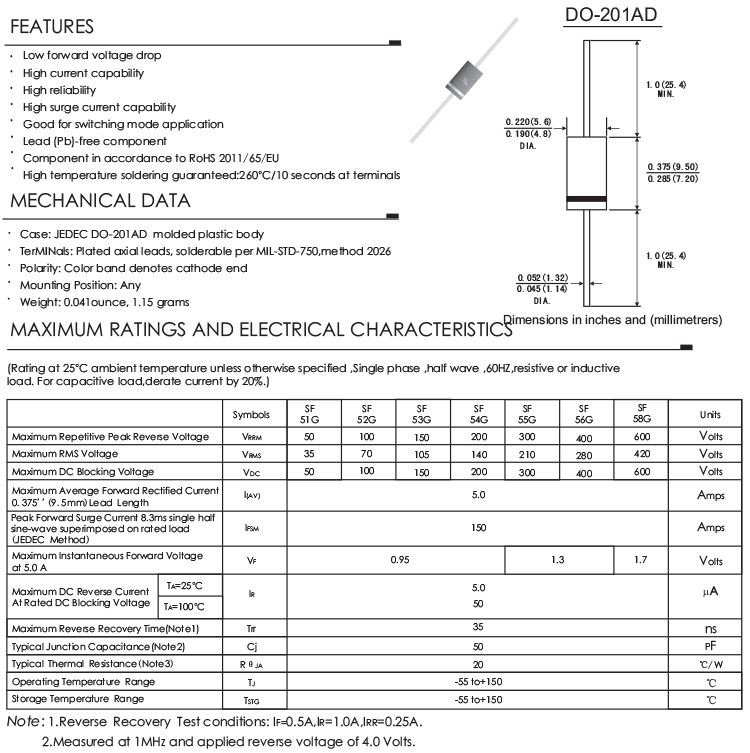 SF56 Ultrafast Recovery Diode 