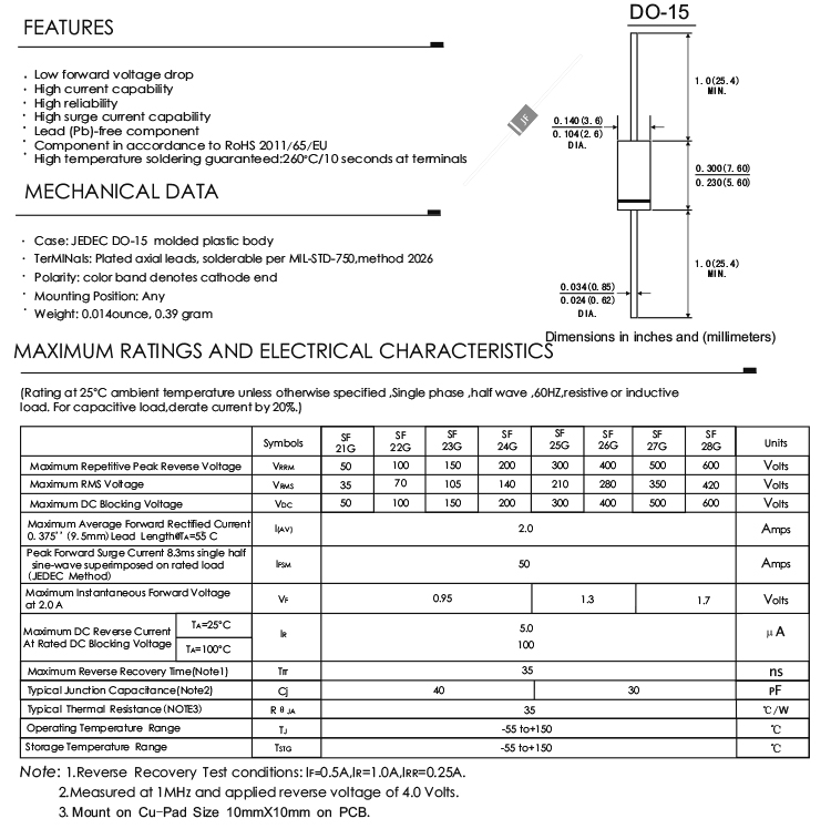 SF24G 2A Ultrafast Rectifier Diode