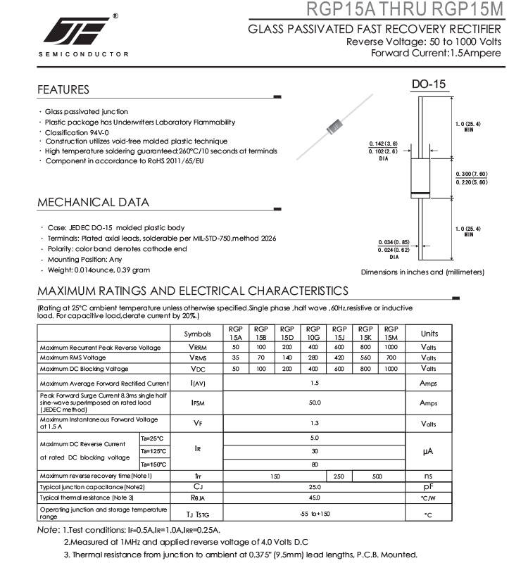 RGP15M Rectifier Diode 