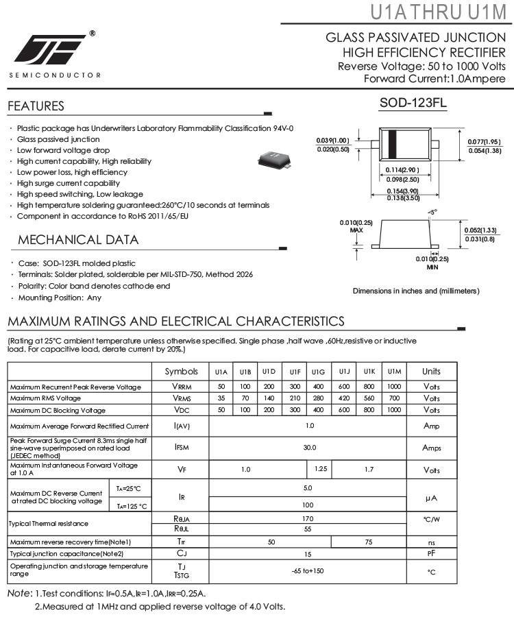 High Efficiency Rectifier 