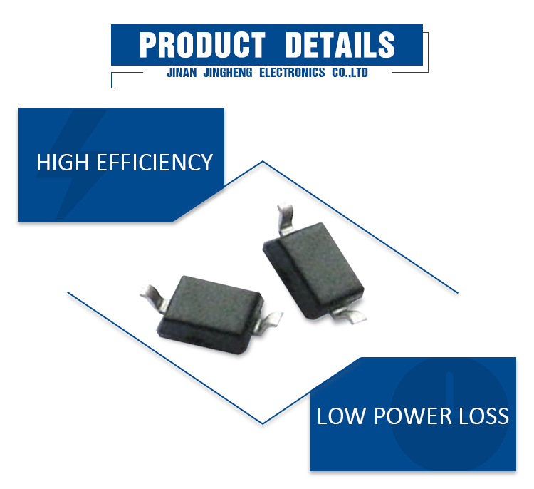 Surface Mount Zener Diode