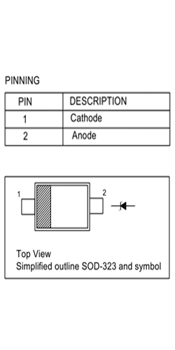 Surface Mount Zener Diode