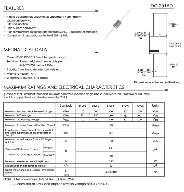 2A Fast Recovery Diode BY299S 