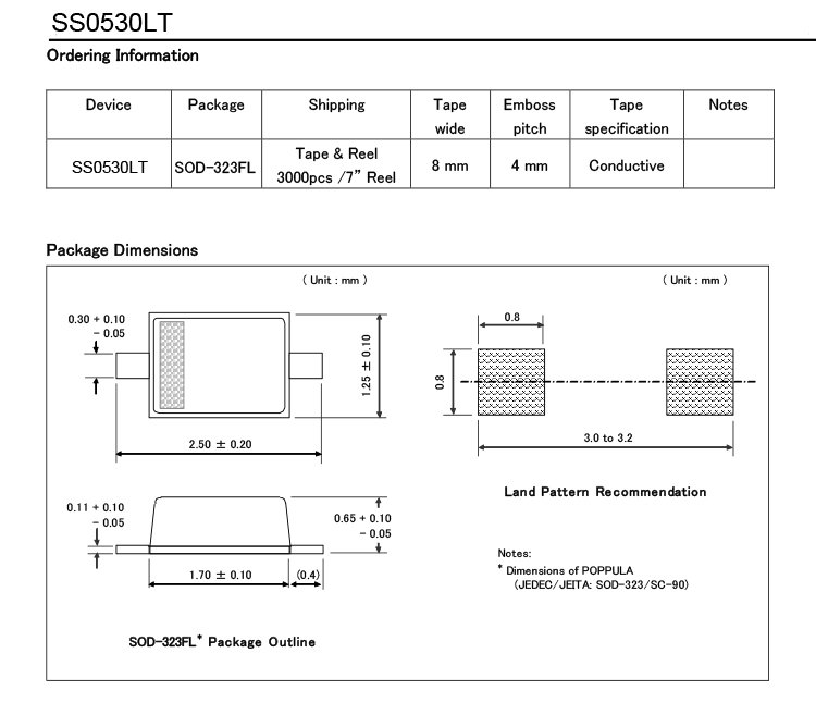 Low Forward Voltage Drop Schottky Diode 