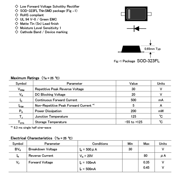 Low Forward Voltage Drop Schottky Diode 