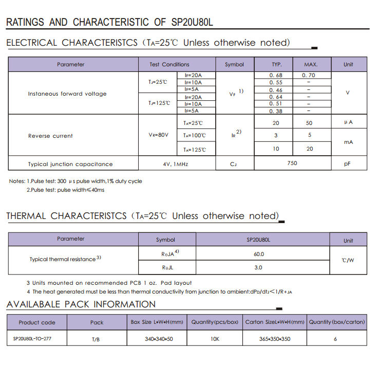 Low VF Schottky Diode