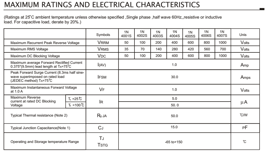 Silicon Rectifier Diode 