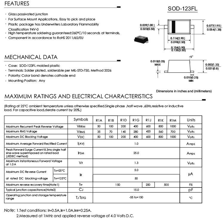 R1M Rectifier Diode 