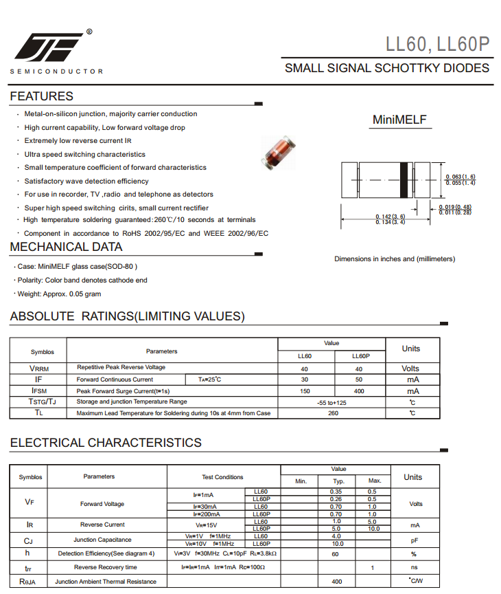 LL60 Small Signal Schottky Diode