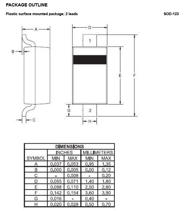 Epitaxial Planar Diodes 