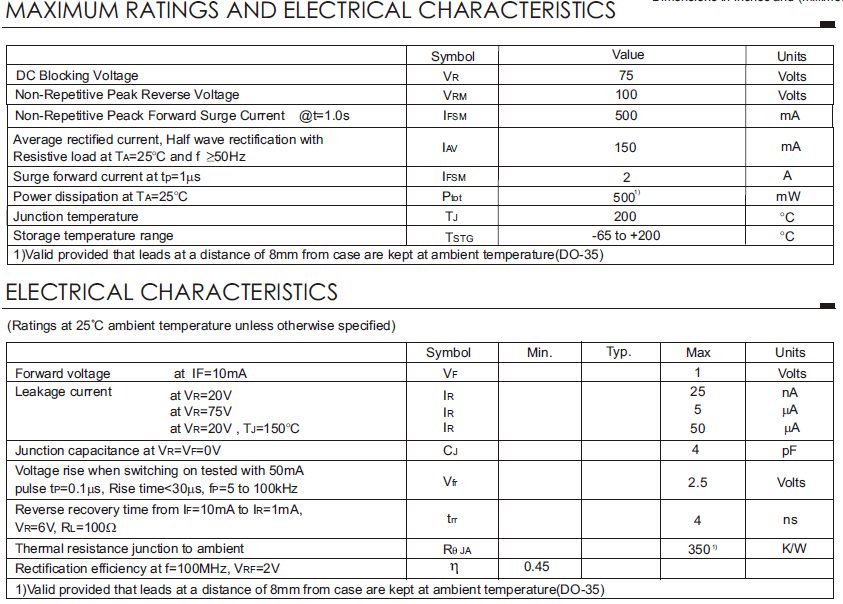 1N4148W Switching Diode 