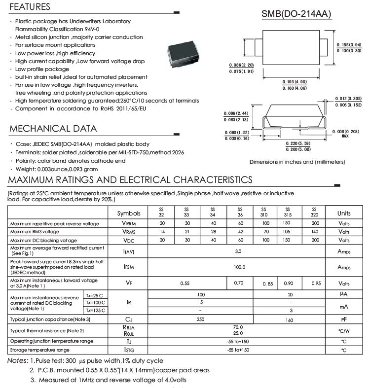 Surface Mount SKY Diode 