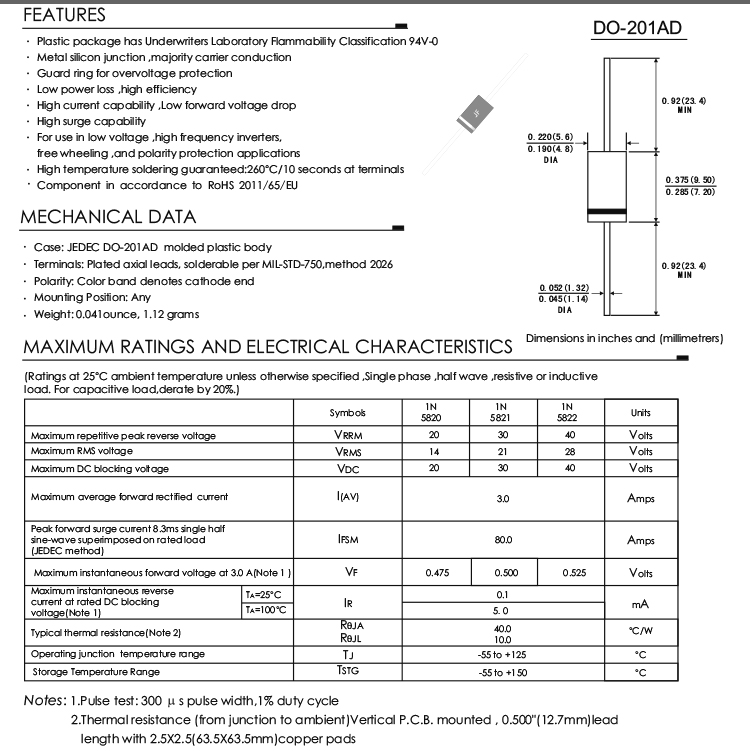 3A Schottky Barrier Rectifiers Diodes 