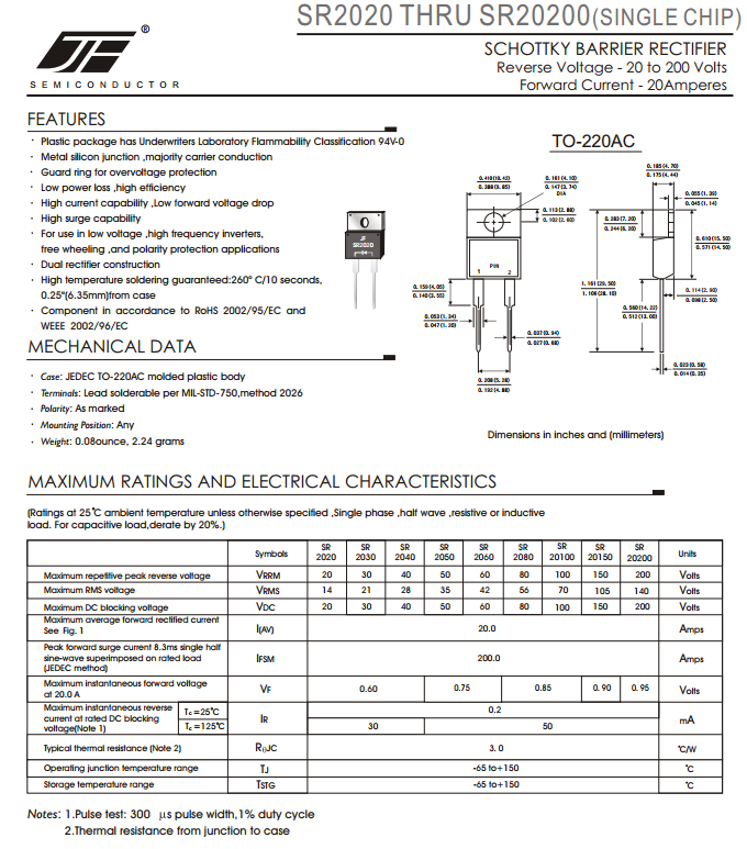 Schottky Barrier Rectifier Diodes