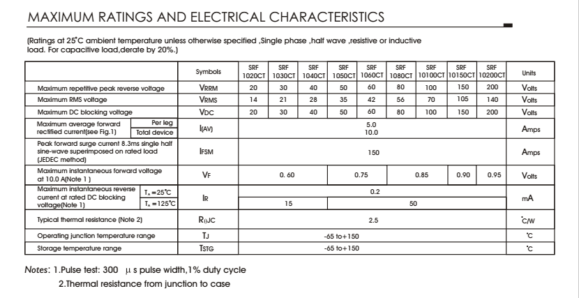 Power Rectifier Diode