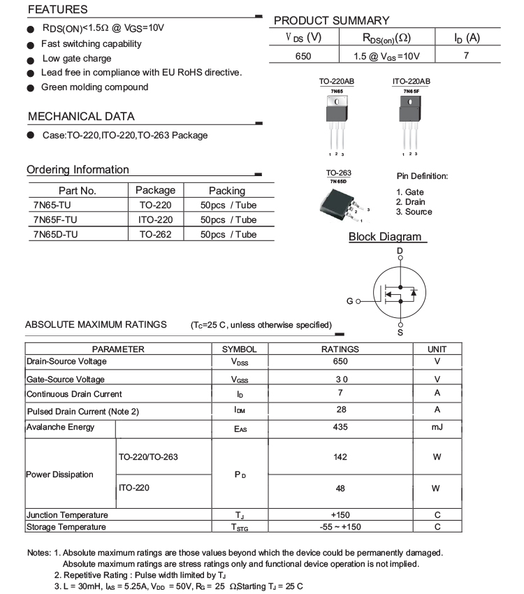 7A 650V Power Mosfet 