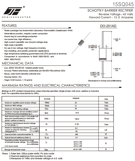 Solar Bypass Schottky Diode