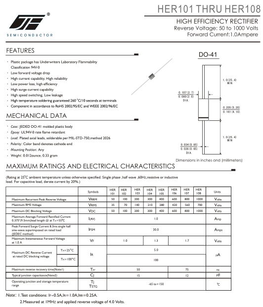 HER108 Rectifier Diode